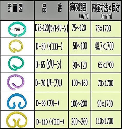 断面図
