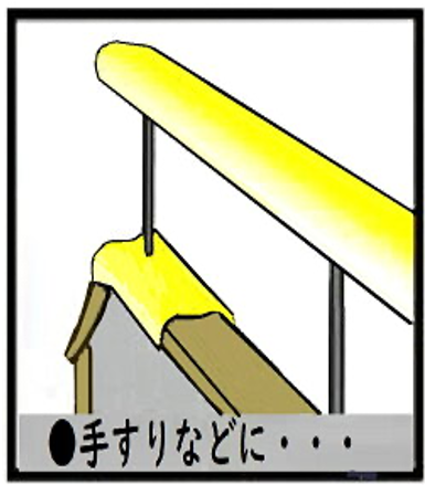 ソフトブロックカバー