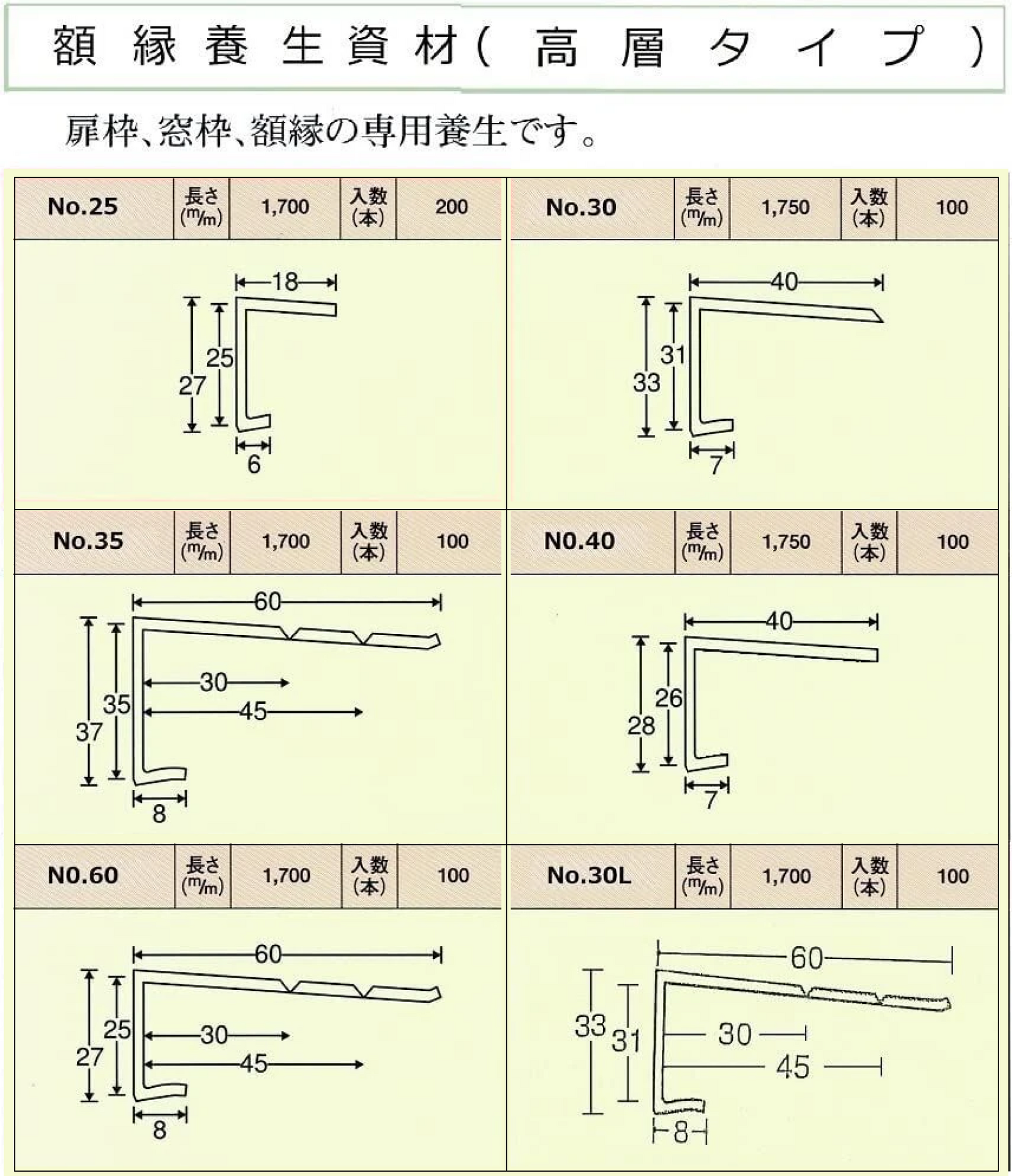 断面