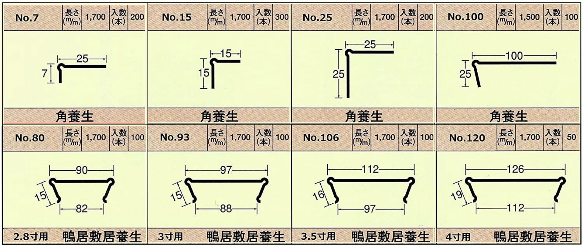 アングル断面