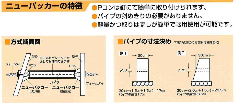 図