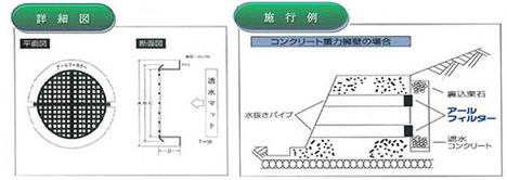 図