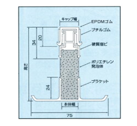 エキスパンタイ TE型 / カーポート用